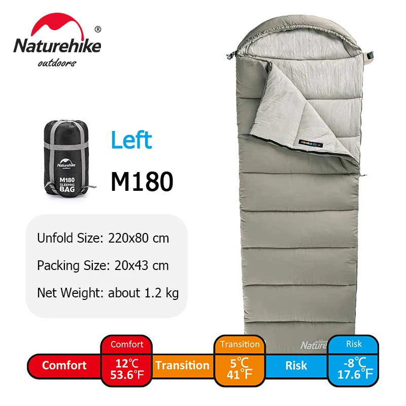 Lightweight, Machine Washable Winter Sleeping Bag