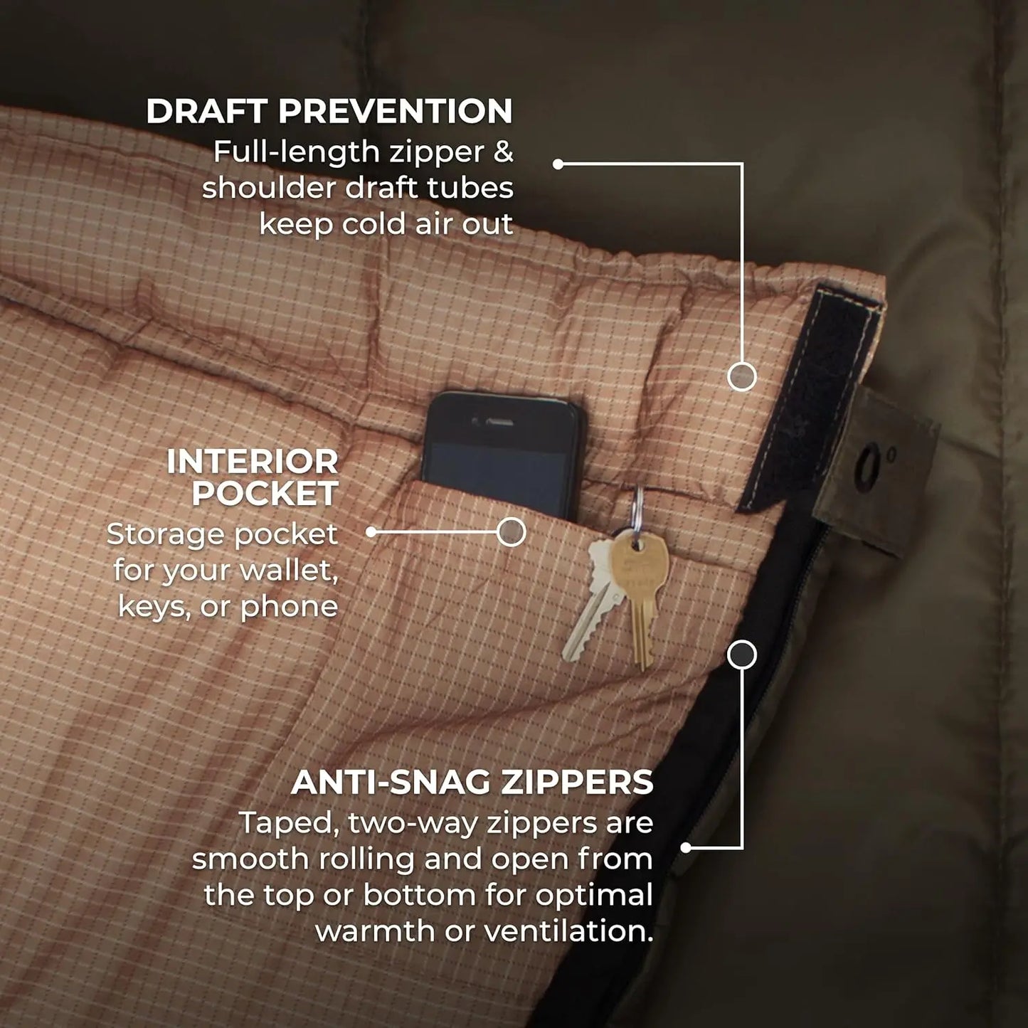 0 Degree Sleeping Bags, Durable and Warm Sleeping Bag for Adults and Kids.