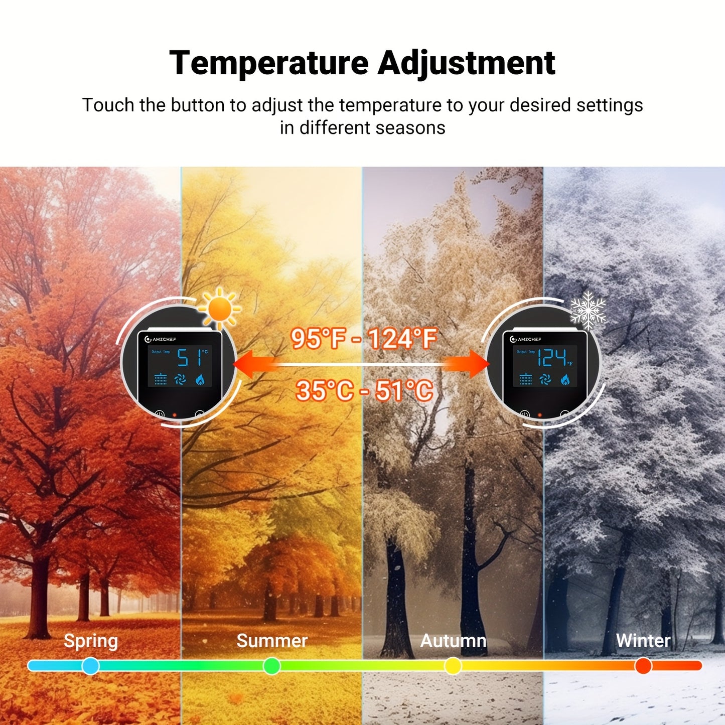 65,000BTU, 3.9 GPM, 12V, 9800ft Endless Hot Water, Black Door & Remote Control, LCD Display