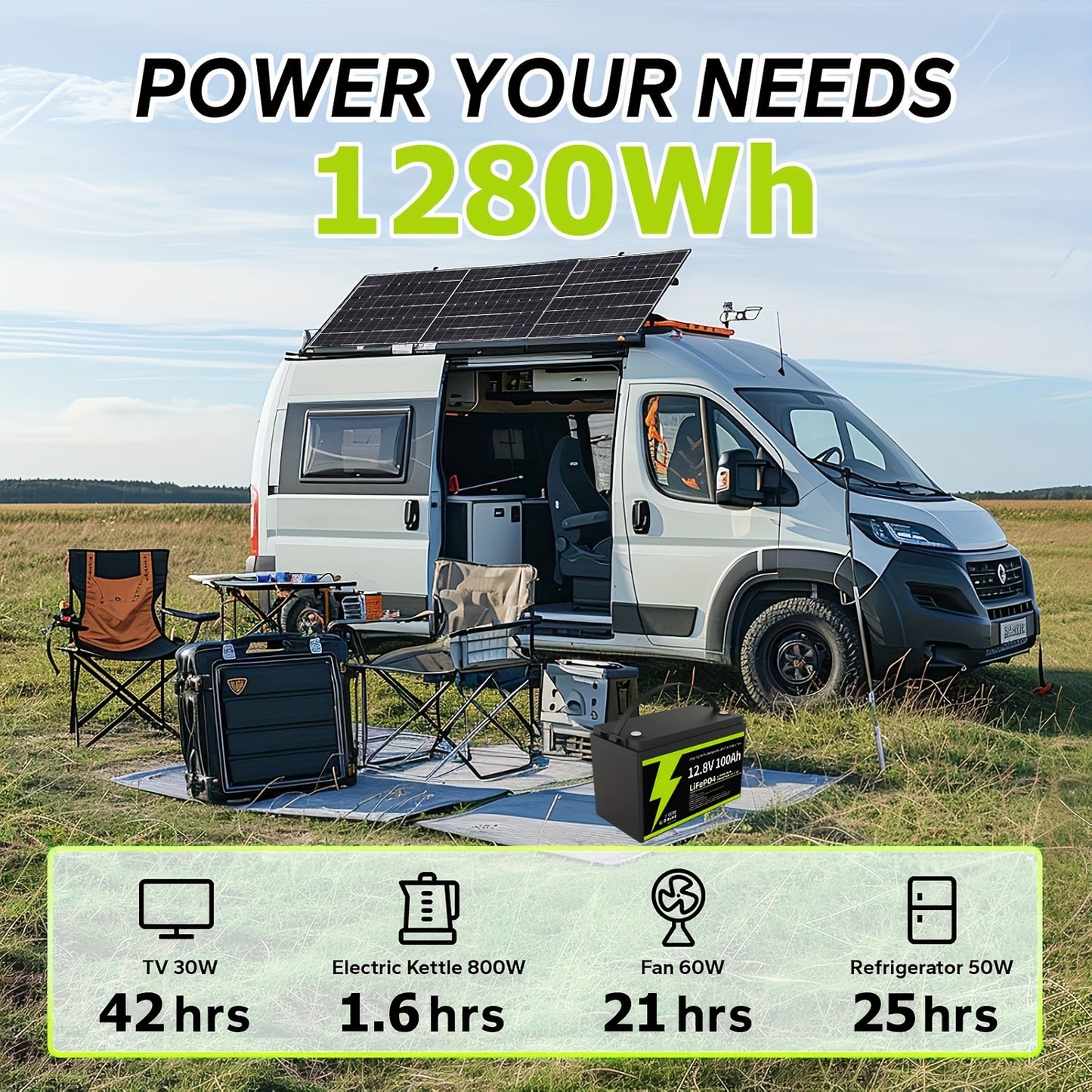 12.8V 100Ah LiFePO4 Battery, Group 31 Lithium Battery With 100A BMS Low Temperature Protection 1.28kWh, Up To 15000 Deep Cycles