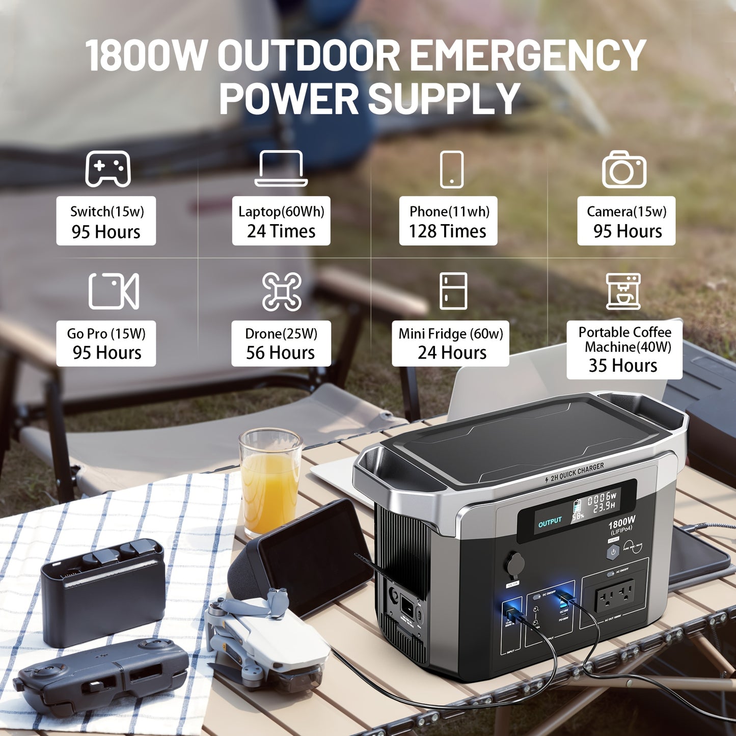 1800W, 1536Wh Solar Systems Portable Power Station with 200W Solar Panel Included, Solar Powered Generator Lifepo4