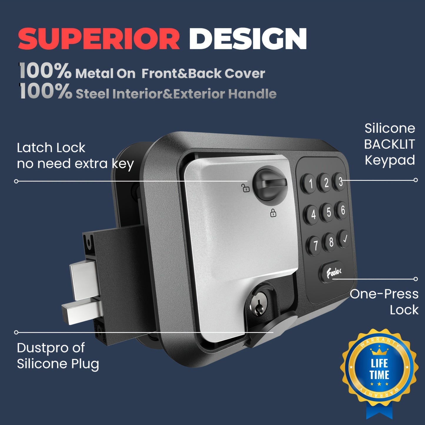 All-Metal Trailer Door Lock With Silicone And Backlit Keypad, RV Door Lock Replacement, Door Latch For 2.75'' W * 3.75'' W * 1.5'' D Hole