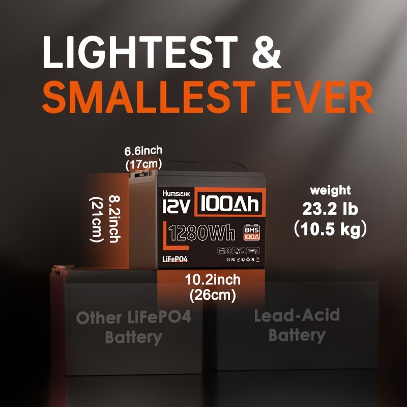 12V 100Ah LiFePO4 Battery - Low-temperature Shielding