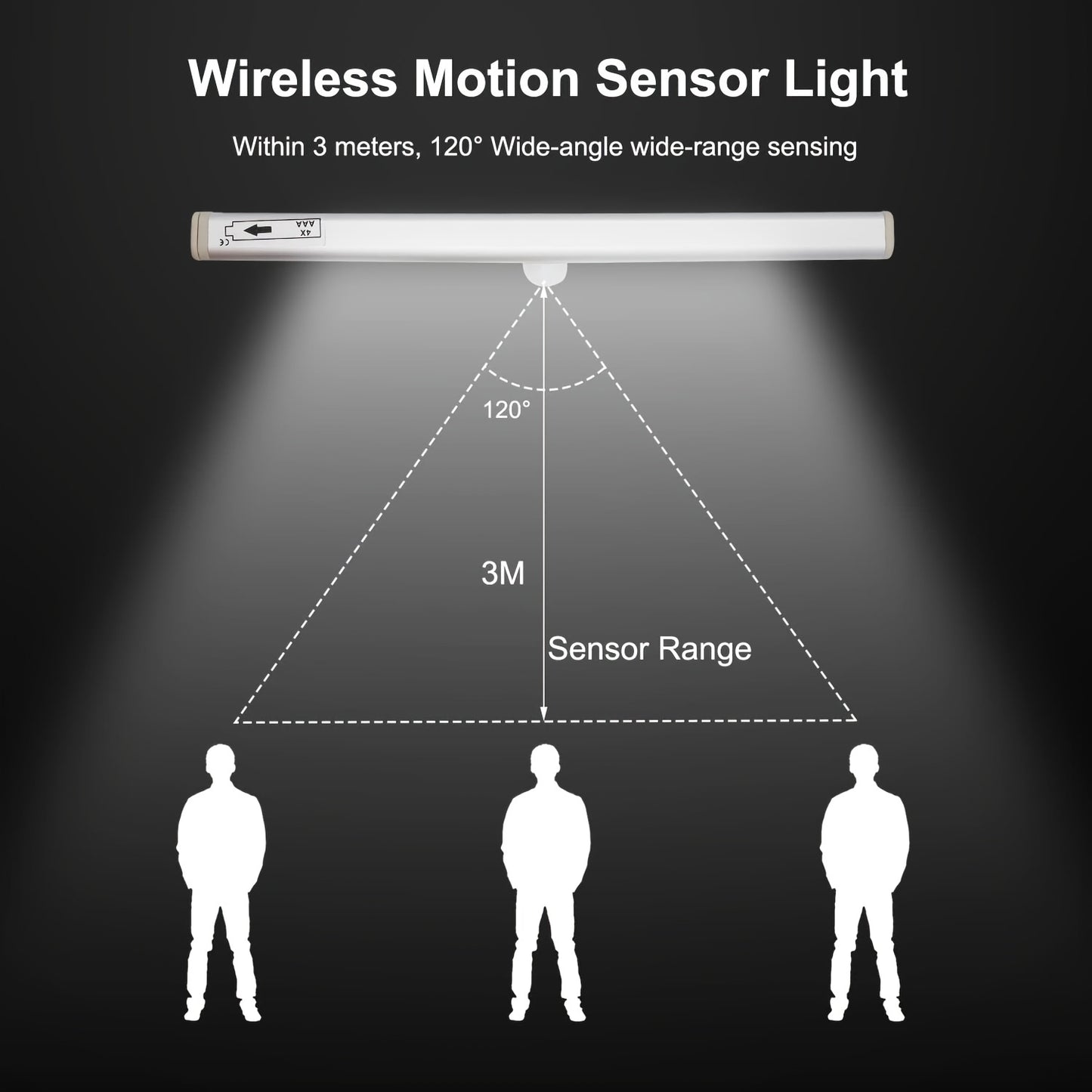 2pcs Motion Activated RV Step Lights