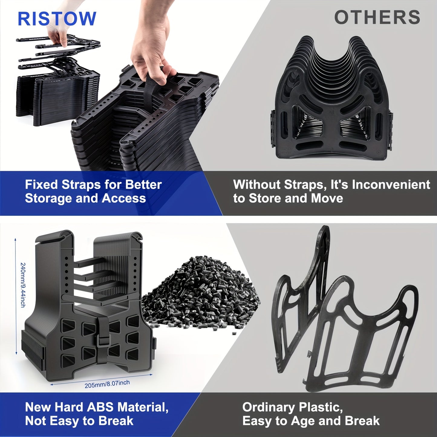 RV Sewer Hose Support 10 Feet, Height-Adjustable ABS Sewer Hose Support For RV Camper, Easy To Set Up, And Protects And Supports Sewer Hose