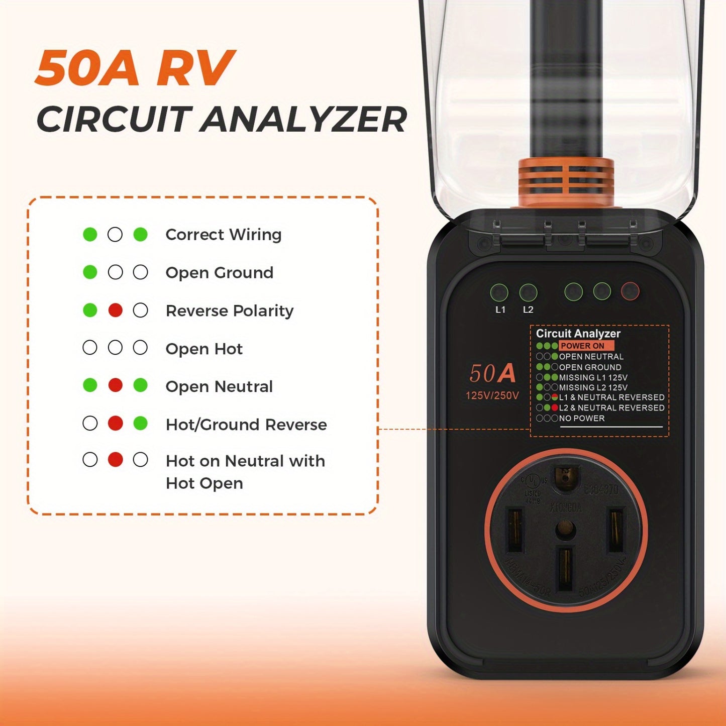 50 Amp RV Surge Protector with Circuit Analyzer - Full Protection (12000 Joules), Weather-Resistant, SSOA & Outlet Test