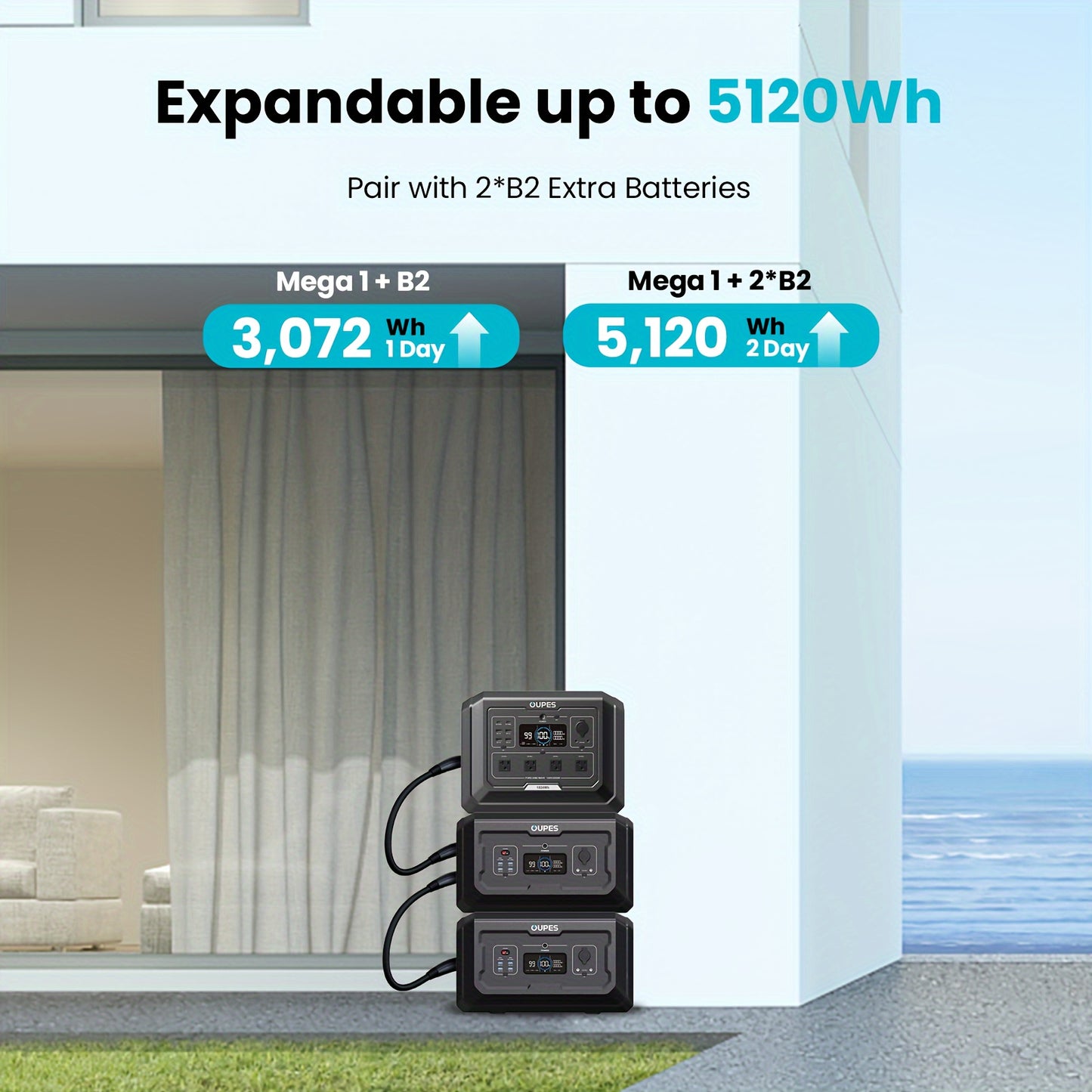 2000w 1024Wh Portable Power Station Backup LiFePO4 Battery, 110V/2000W Pure Sine Wave AC Outlet, Solar Generator