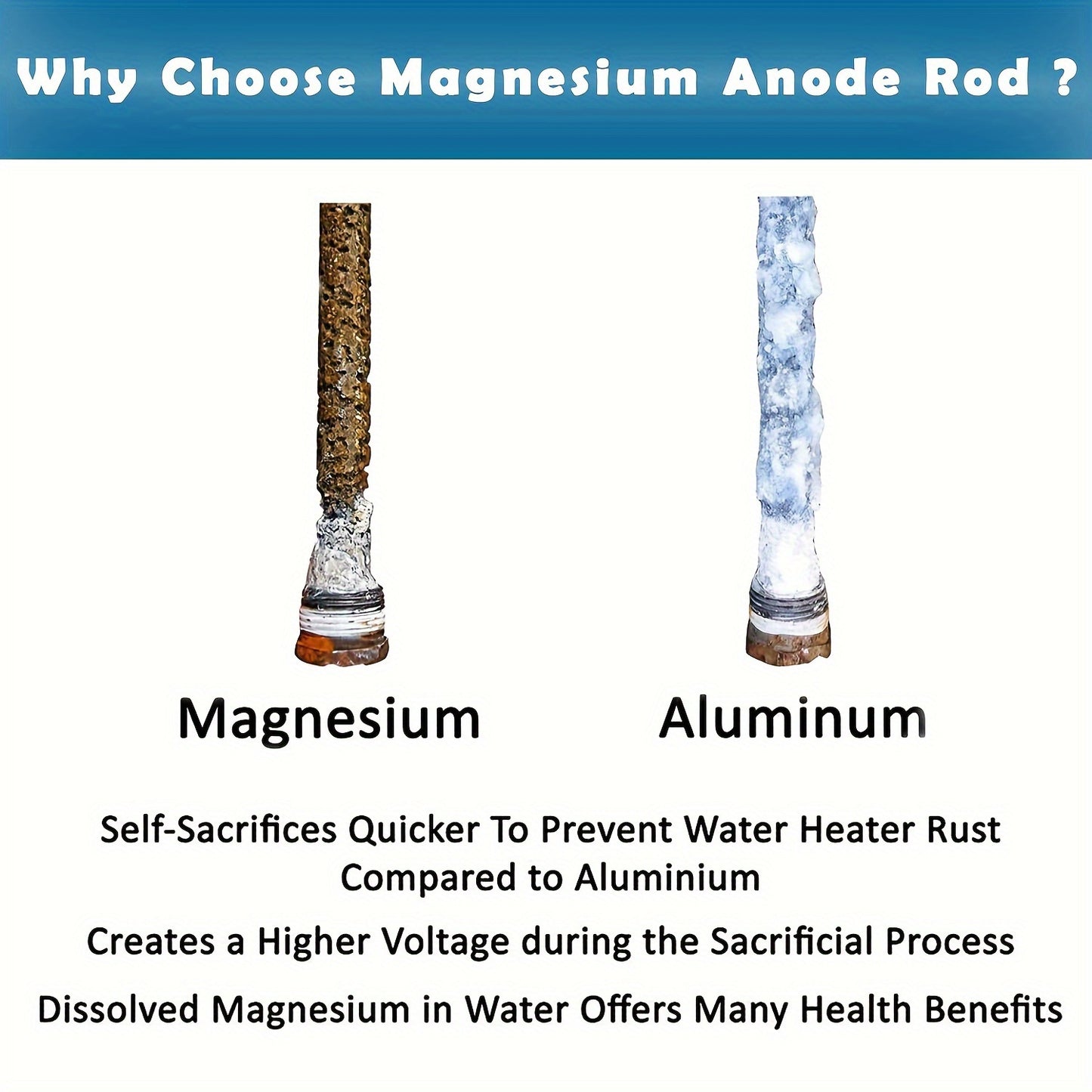RV Water Heater Magnesium Anode Rod - Compatible with Atwood Heaters - 1/2" NPT