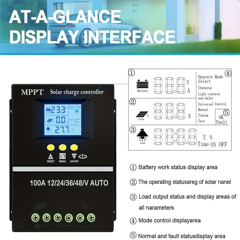 100A High-Efficiency Solar Charge Controller - LCD Display Dual USB Quick Charger For Lead Acid And Lithium Batteries