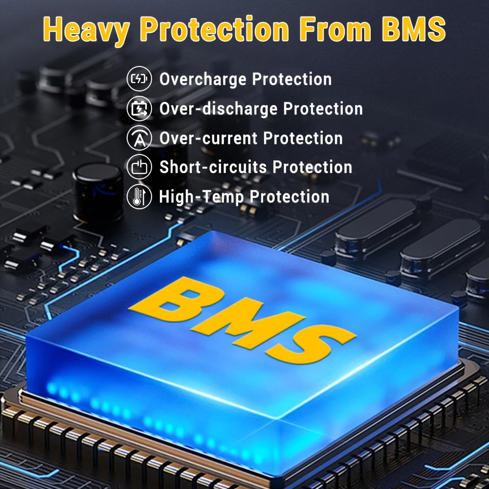 12.8V 100Ah 1280Wh LiFePO4 Battery, 20000+ Deep Cycle Rechargeable Lithium Batteries, Built-in 100A BMS