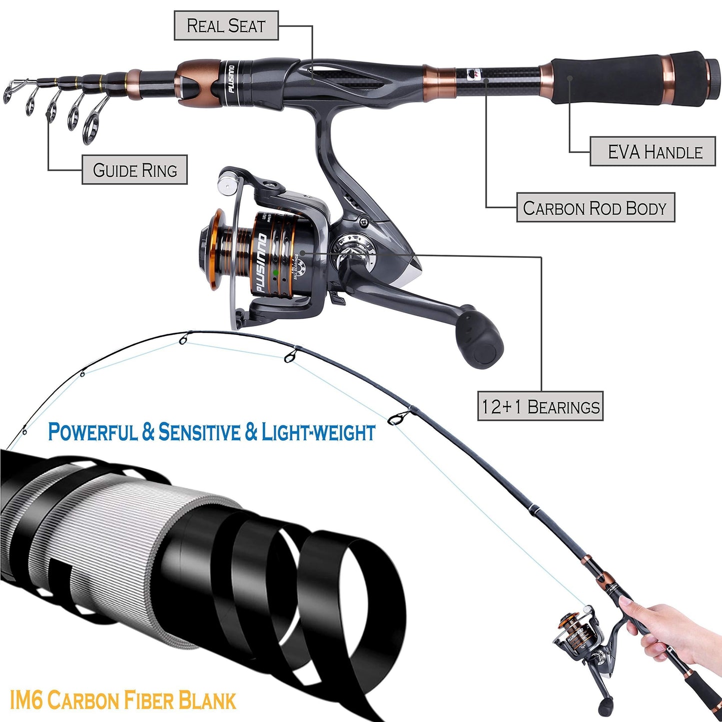 Premium Fishing Rod & Reel Combo - Carbon Matrix Telescopic Pole, 12+1 Shielded Bearings, Stainless Steel - Smooth Action