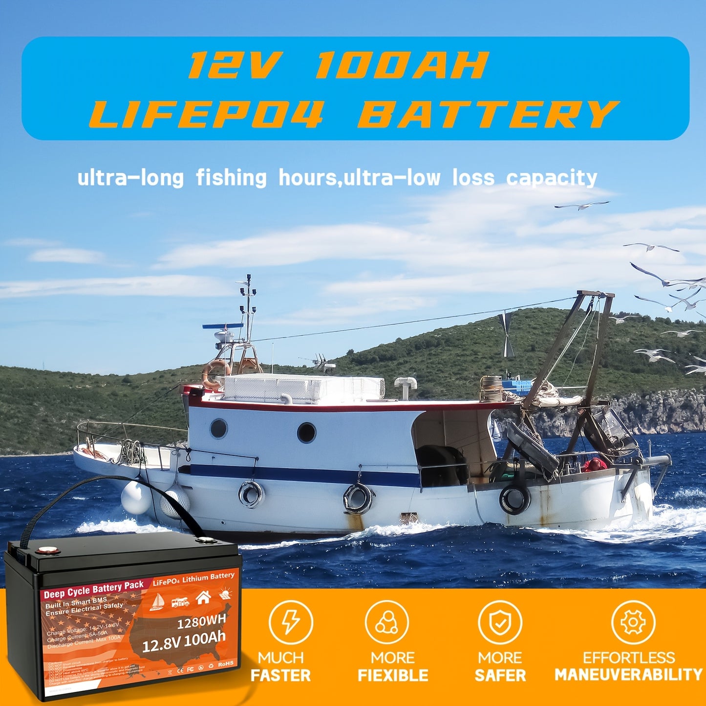 12V Lithium Battery 100AH With BMS And 8000 Deep Cycles