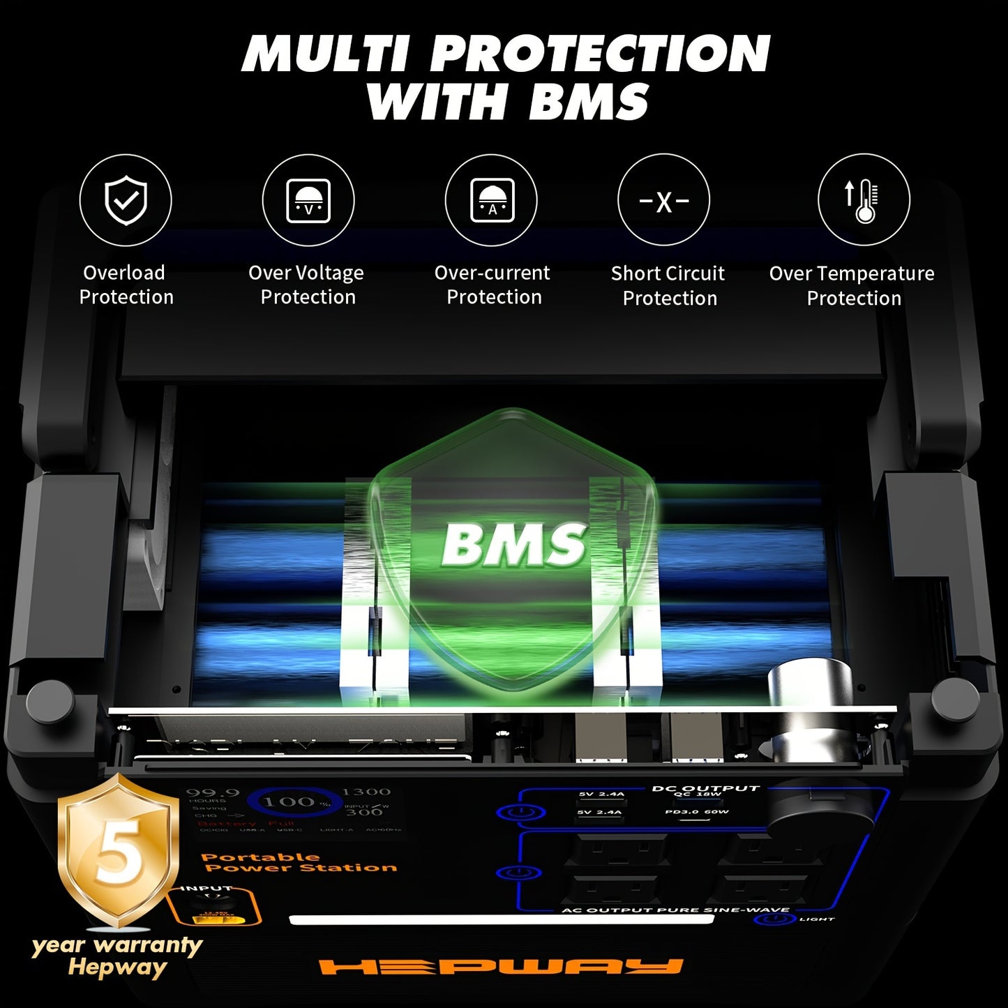 1300W Portable Power Station with AC Outlet, Pure Sine Wave, DC & USB QC3.0 Outputs, 52Ah Lithium Battery