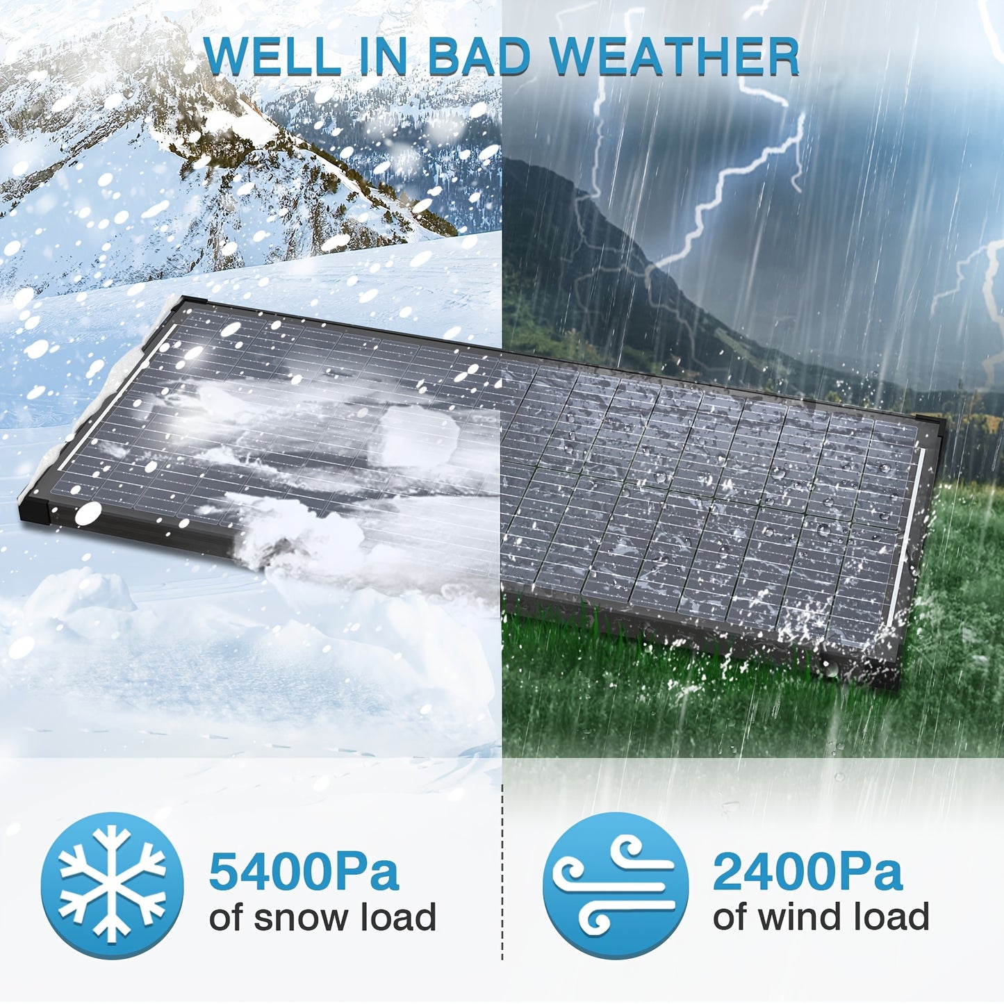 Double-sided 100W Solar Panels 12V High-efficiency Monocrystalline Double-sided Solar Panels with Busbar
