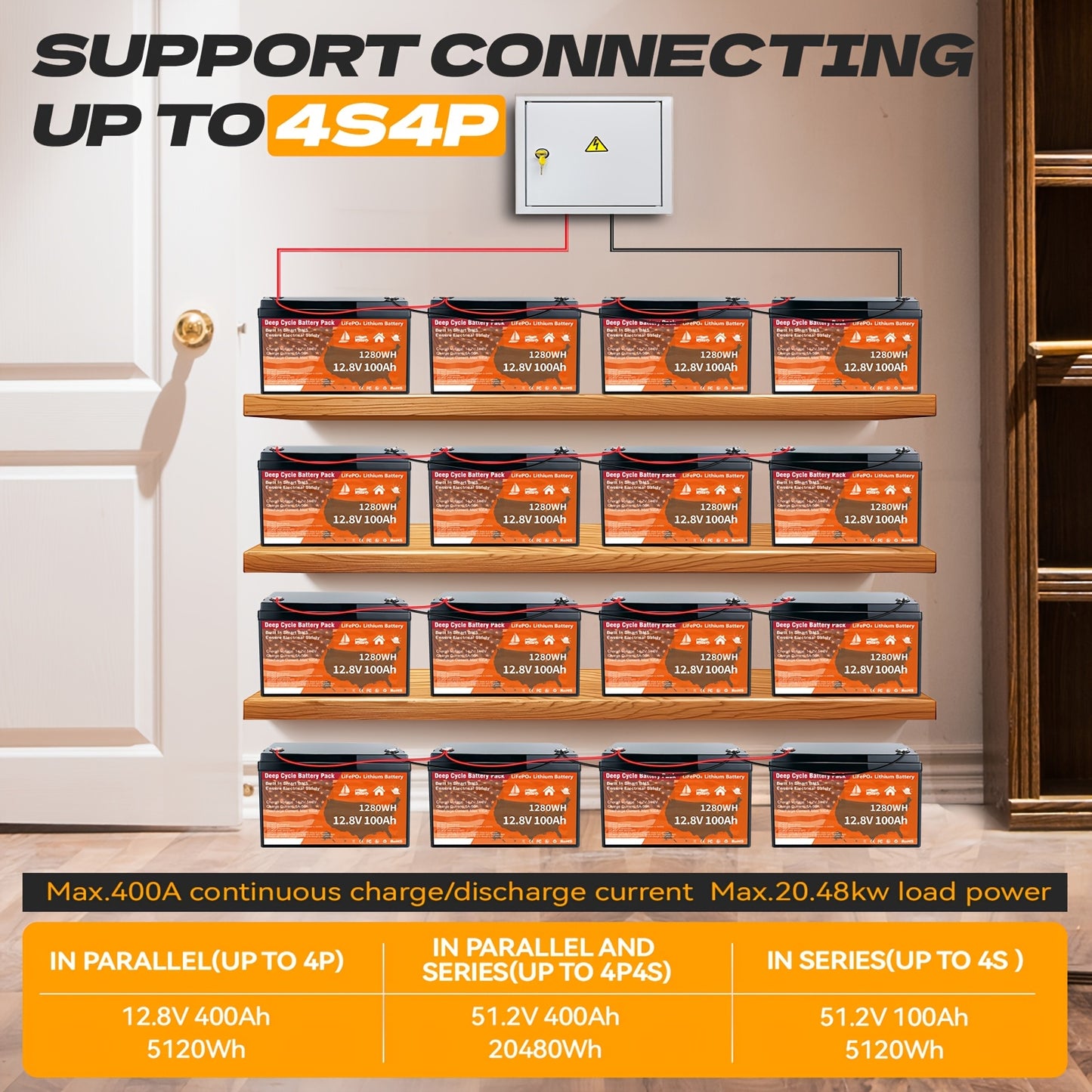 12V Lithium Battery 100AH With BMS And 8000 Deep Cycles