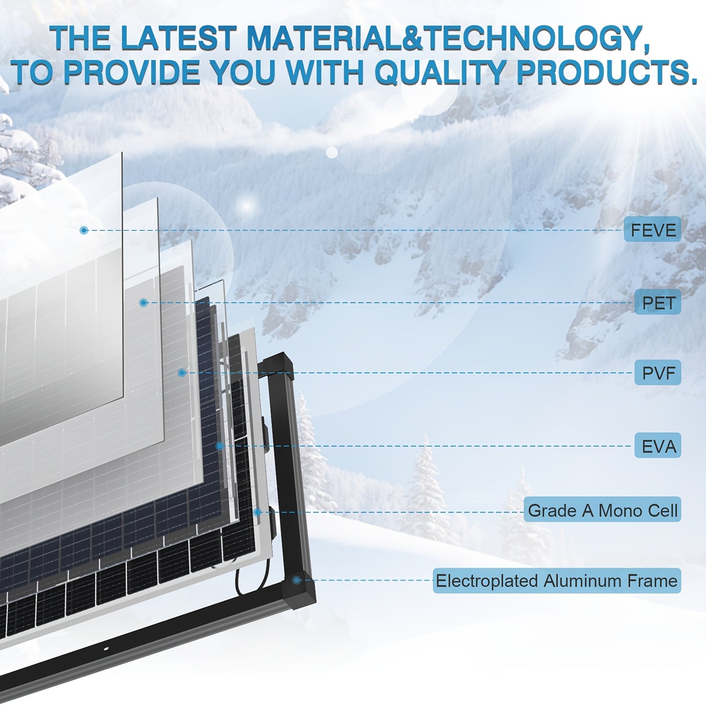 Double-sided 100W Solar Panels 12V High-efficiency Monocrystalline Double-sided Solar Panels with Busbar