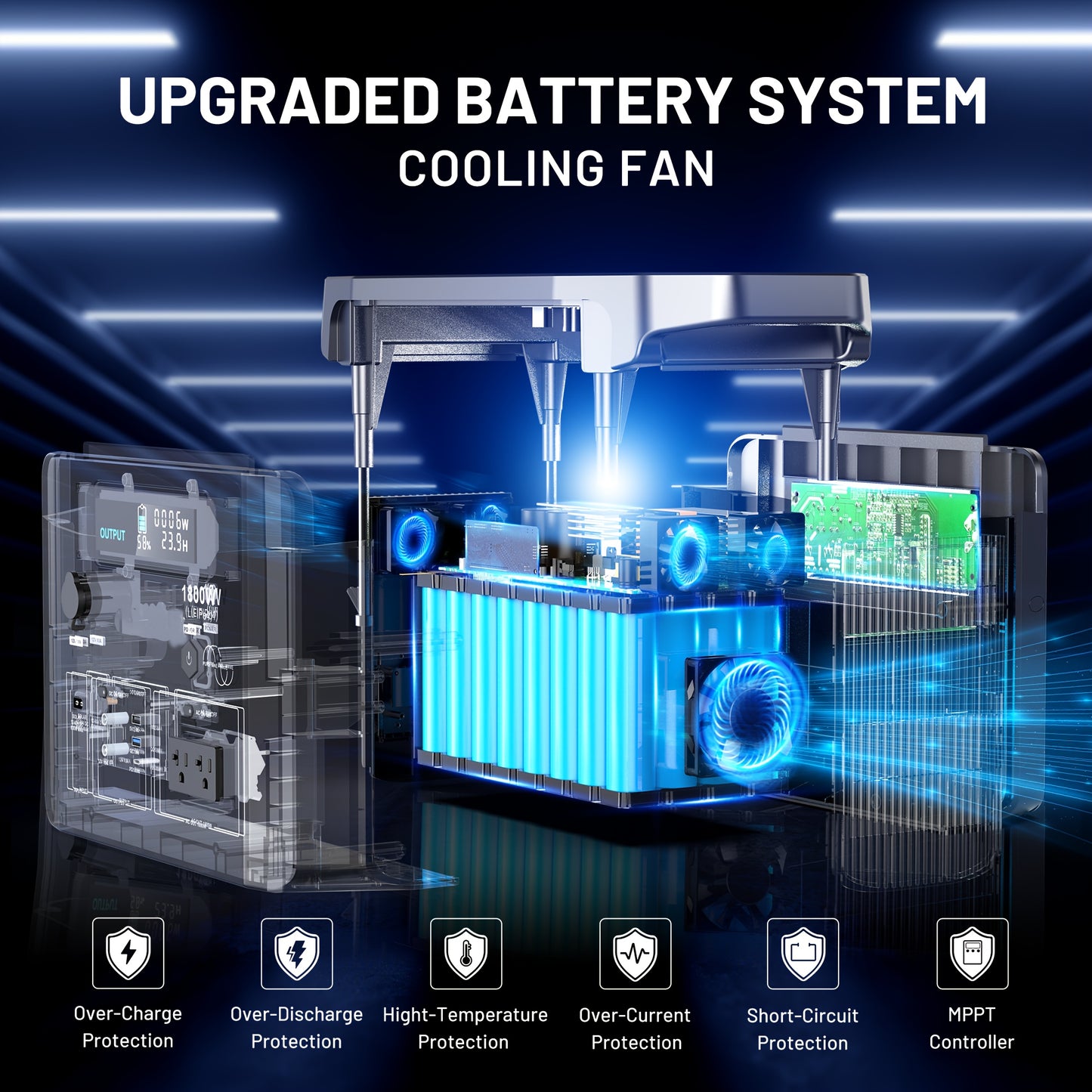 1800W, 1536Wh Solar Systems Portable Power Station with 200W Solar Panel Included, Solar Powered Generator Lifepo4