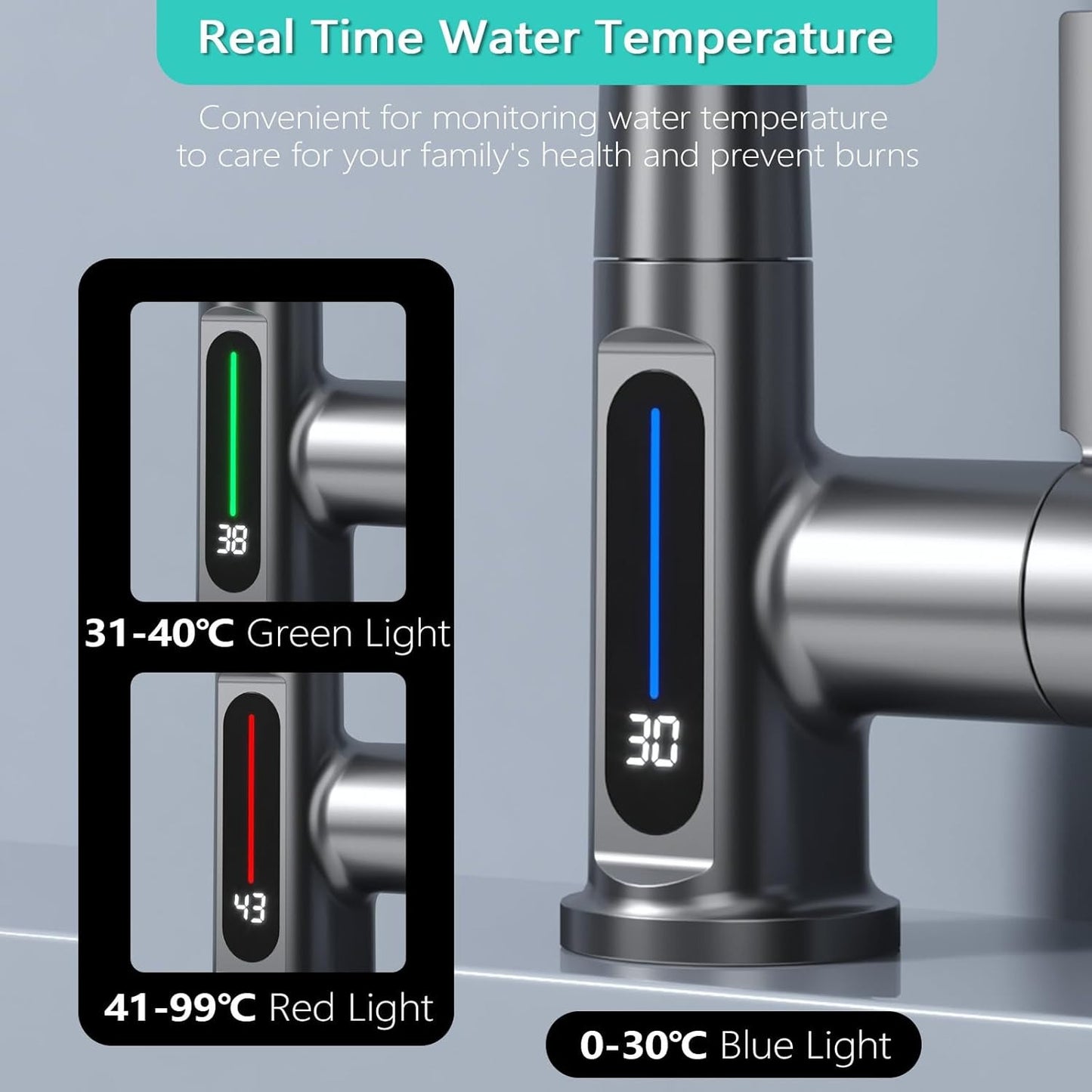 Classic Waterfall Bathroom Faucet with Pull-Down Sprayer, Digital Temperature Display