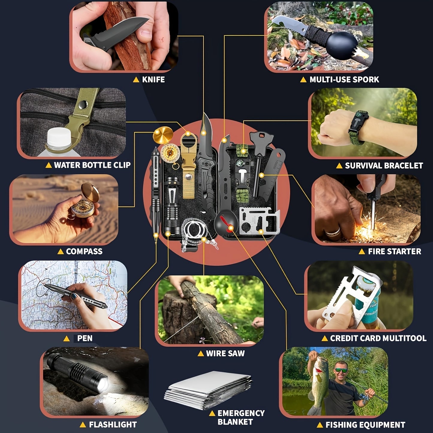 Survival Kits 27 In 1 Camping Accessories Tactical Gear